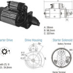 Motor De Partida Zm MP-ZM8010204