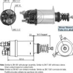 Solenoide Zm SOL-ZM361