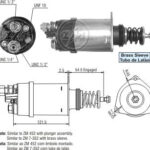 Solenoide Zm SOL-ZM352
