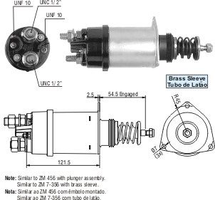 Solenoide Zm SOL-ZM356