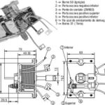 Solenoide Zm SOL-ZM904