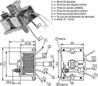 Solenoide Zm SOL-ZM904